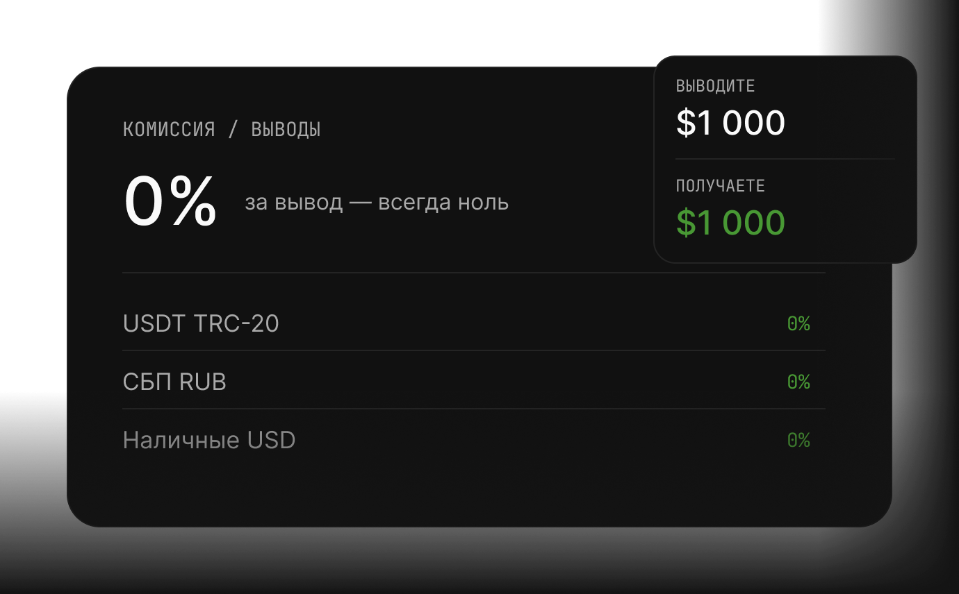 Без скрытых комиссий