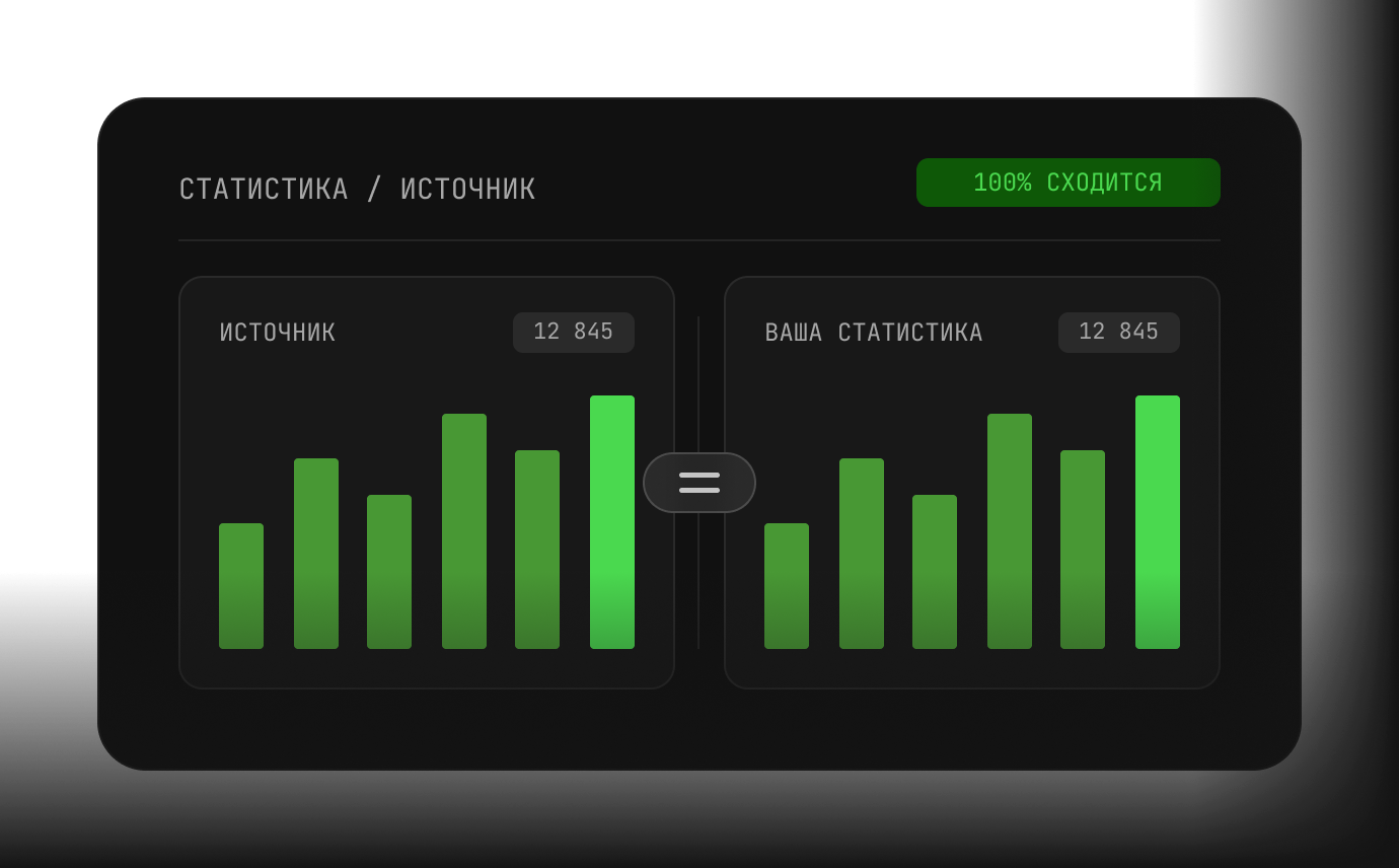 Прозрачная статистика